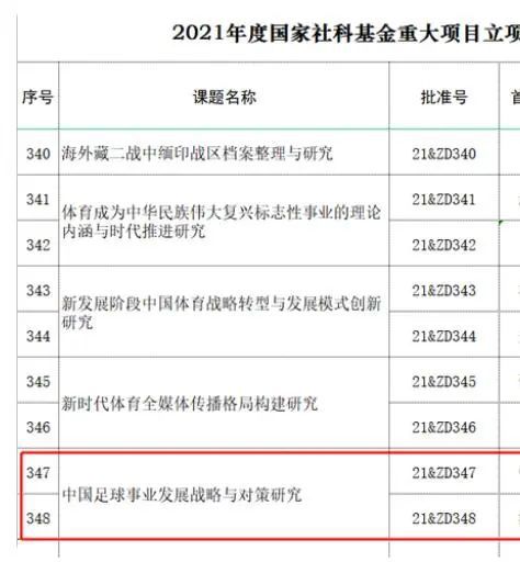 第45+1分钟，阿拉巴解围失误，弗兰德带球抗住巴斯克斯的防守，面对出击的凯帕冷静低射破门，柏林联合1-0领先。